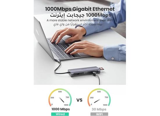 UGREEN USB C Hub 9-in-1 USB Type C to 4K HDMI Multiport Adapter
